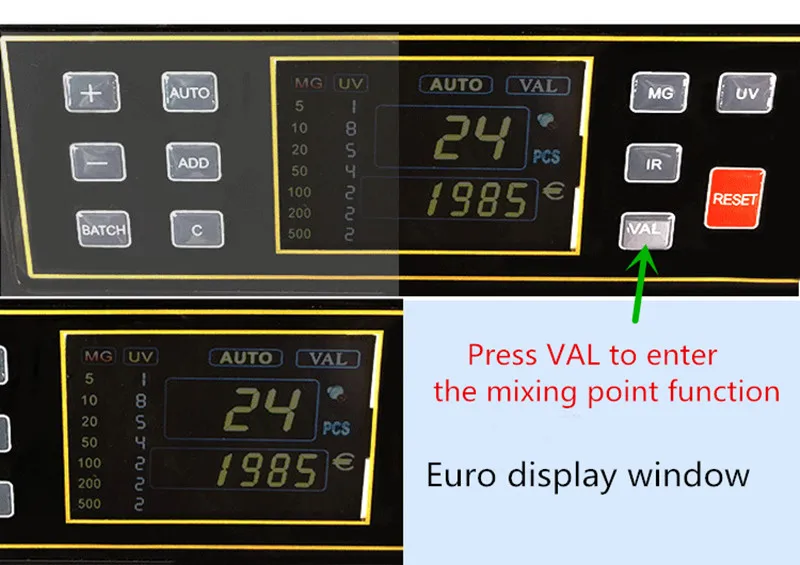 panel display