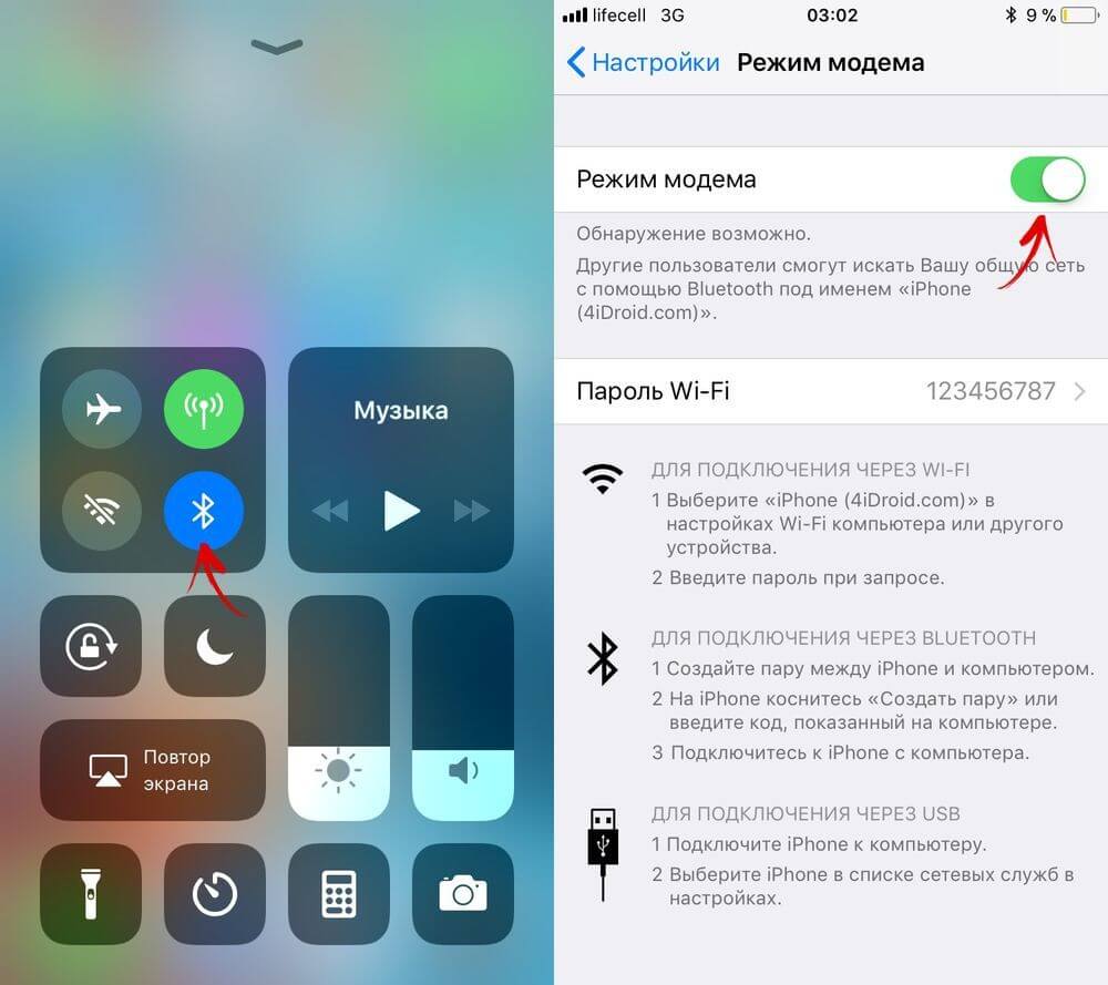 режим модема через bluetooth