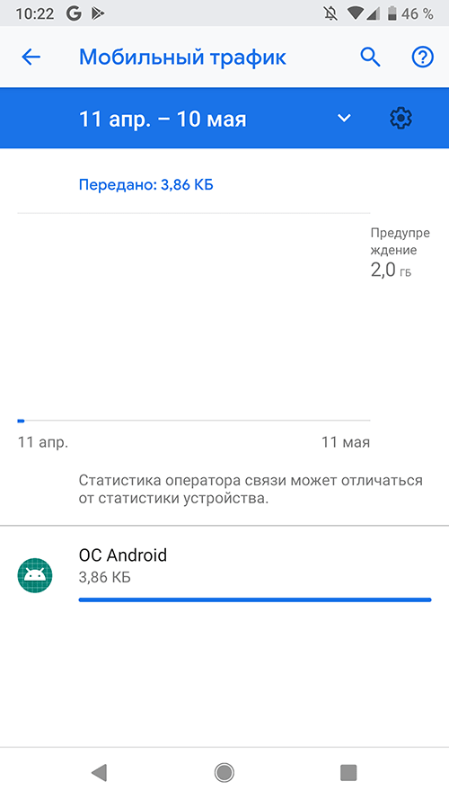android 9 - мобильная сеть - мобильный трафик