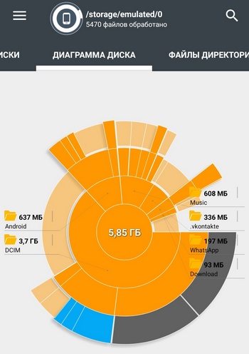 Disk Usage Storage Analyzer