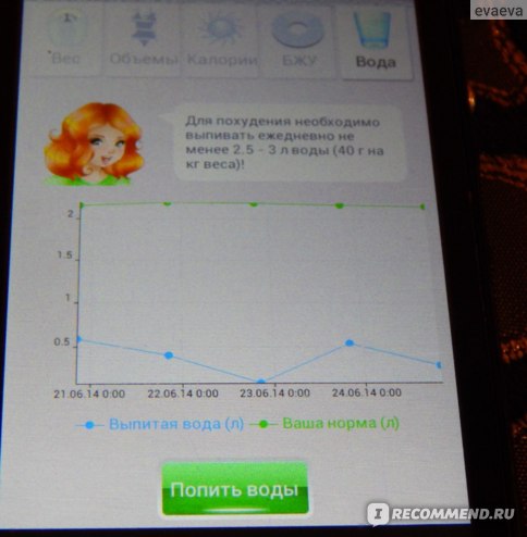 Приложение для android "Похудеть без диеты" фото