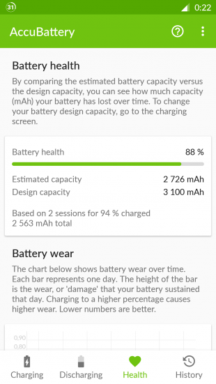AccuBattery для Android: здоровье