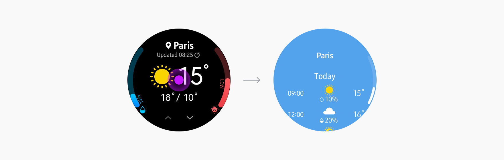 Weather widgets can show the weather for a chosen city and provide a direct route to more detailed info within the app.