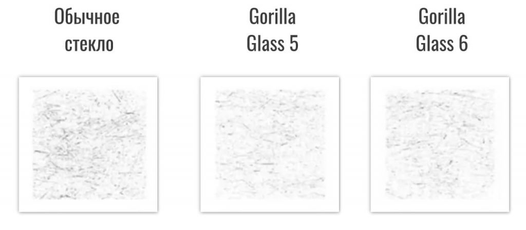 сравнение устойчивости к царапинам Gorilla Glass 5 и Gorilla Glass 6