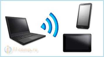 Настройка ноутбука на раздачу интернета по Wi-Fi