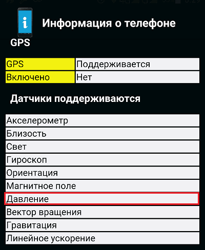 Датчики на сктриншоте приложения Phone information.