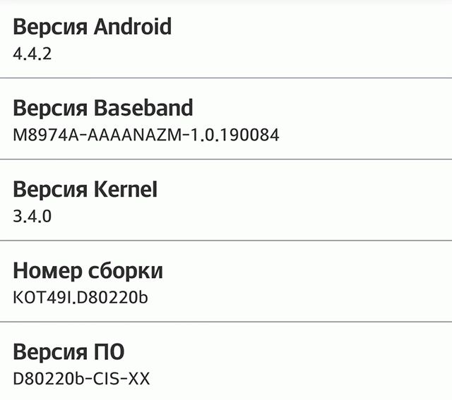 Версия ПО Android