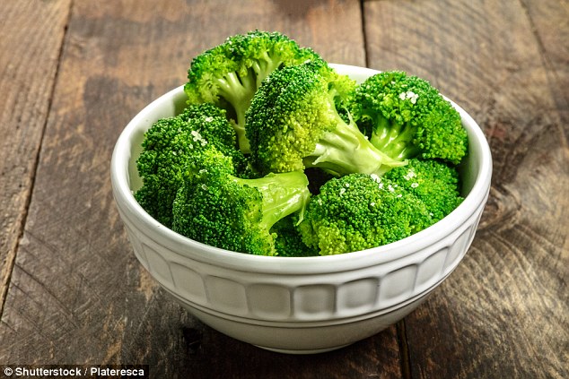 Arroll and Atkinson suggest imagining whatever you want to eat is broccoli, so you can test whether you