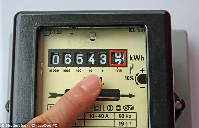 Give your electricity meter reading regularly to ensure you only pay for what you use