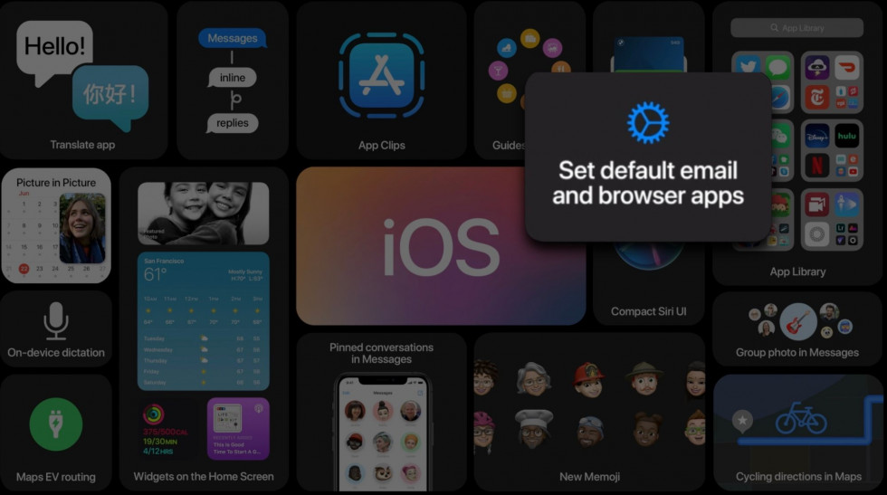 iOS 14 презентация, дата выхода, что нового, поддерживаемые устройства (24)
