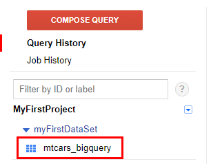 BigQuery таблица mtcars_bigquery
