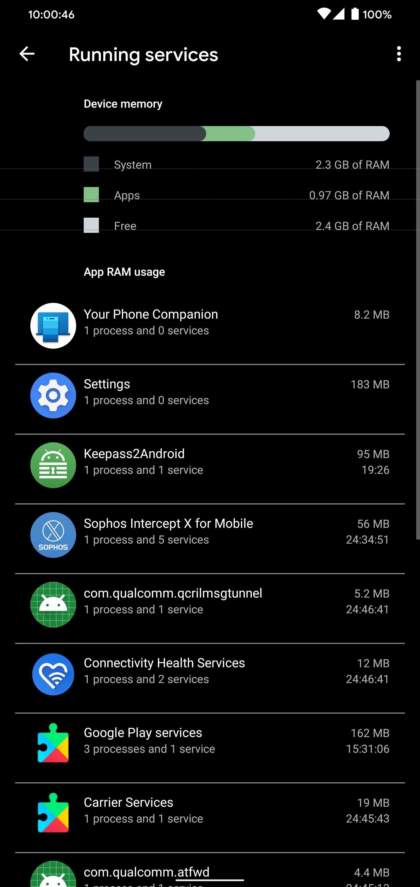 Phone Running Slow? Use Android