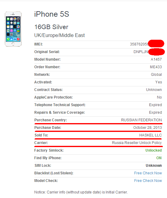 Полная информация о покупке iPhone