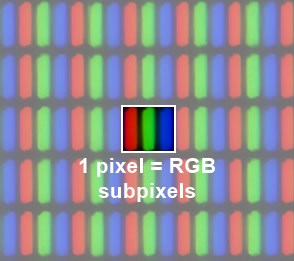 Pixel Subpixels