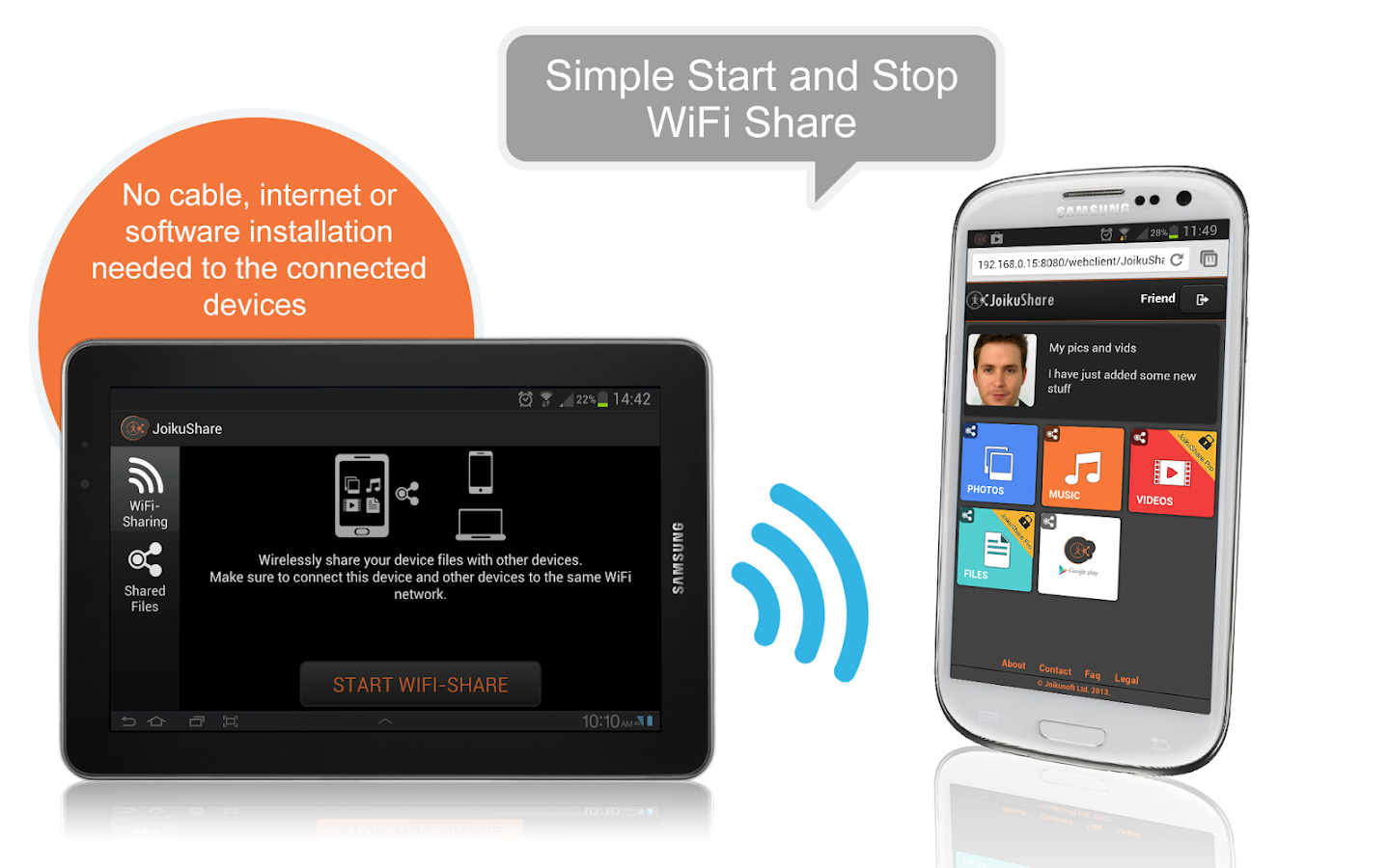 Share WIFI. How to restart WIFI.