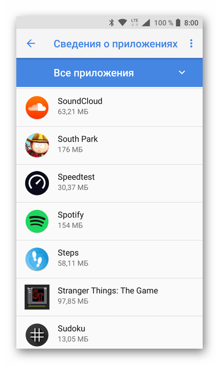 Список всех приложений на Android