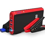 Quick Charge in & Out Port, GOOLOO 500A Peak SuperSafe Car Jump Starter (Up to 4.5L Gas) 12V Auto Battery Booster