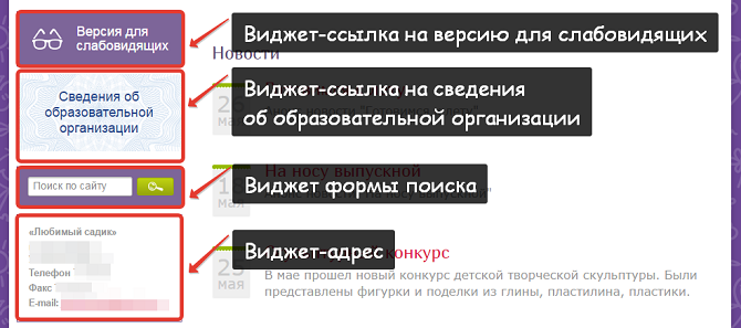 Виджет — это небольшой информационный или функциональный блок, размещенный в узкой колонке сайта