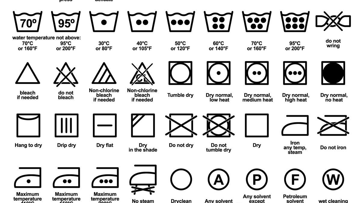 Таблица символов для стирки. Обозначение символов на одежде. Уход за одеждой значки на этикетке расшифровка. Символы на одежде по уходу. Значки на текстильных изделиях.