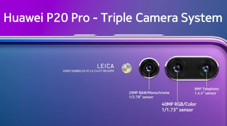 камера с двумя объективами