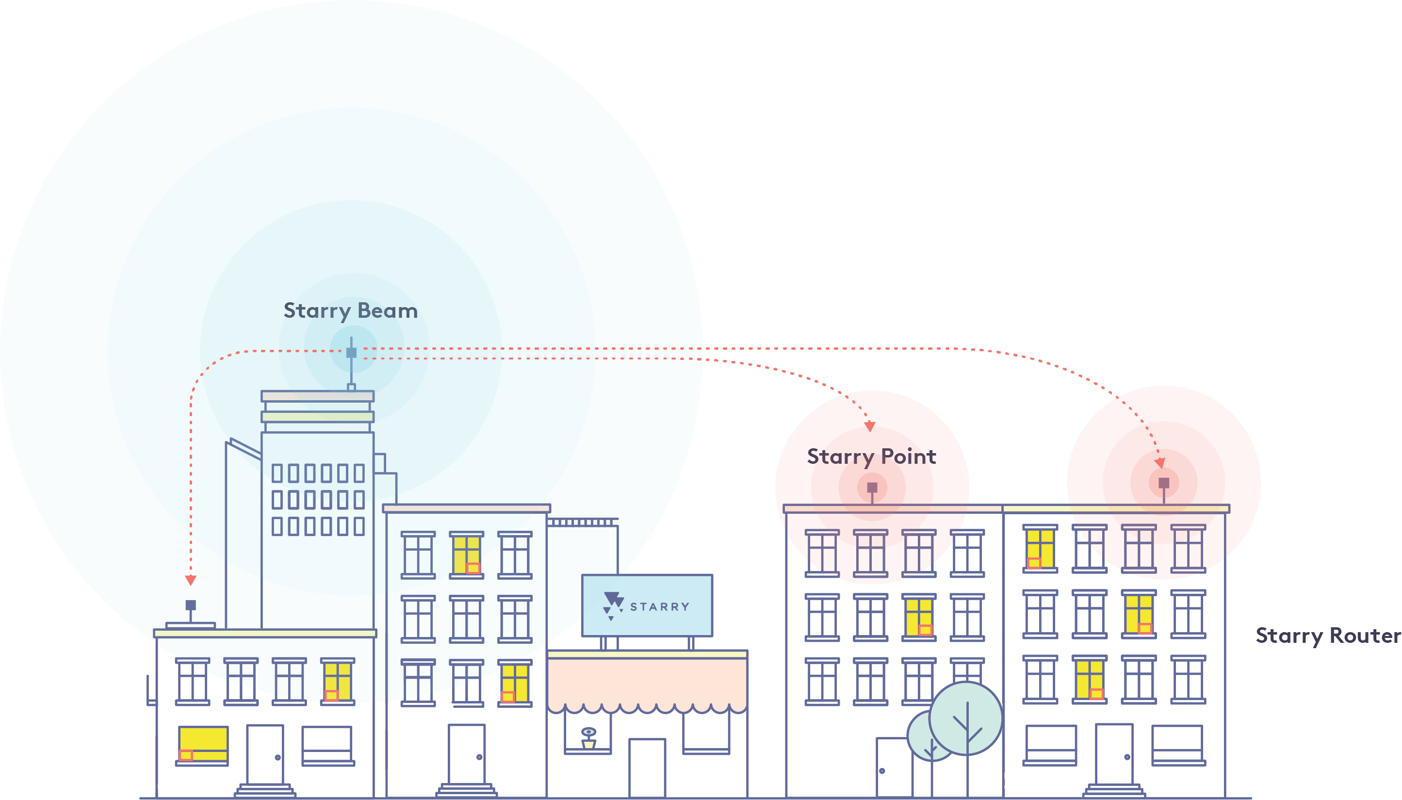 massive mimo diagram