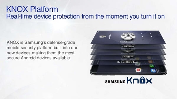 С Samsung KNOX безопасность ваших данных будет под надёжной защитой
