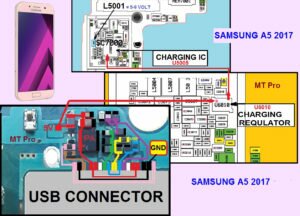 samsung a5 sm-530 usb type-c