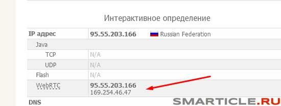 WebRTC - узнать реальный IP пользователя