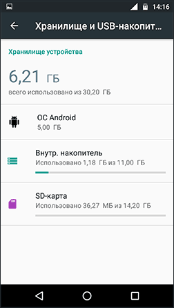 SD карта как внутренняя память Android