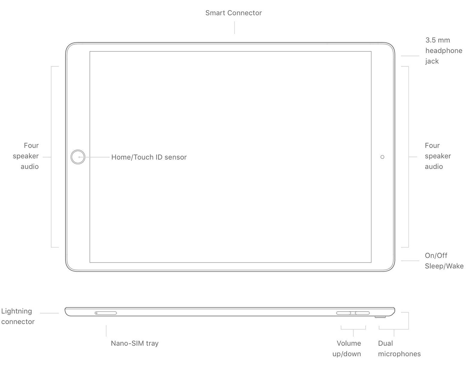 iPad Pro 12.9-inch (2nd generation)