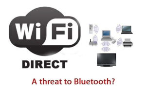  Wi-fi Direct варианты использования