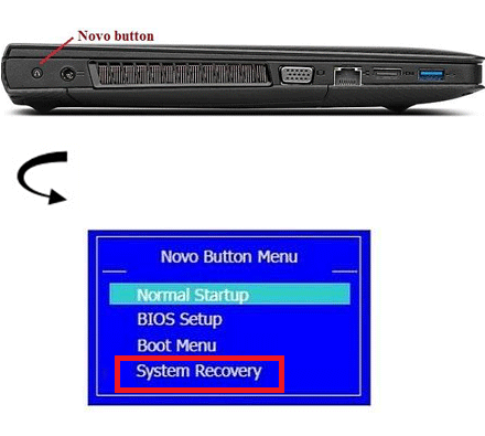 press novo key to restore lenovo laptop
