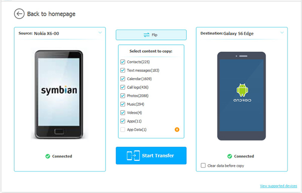 transfer contacts from nokia to android