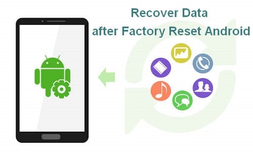 recover android data after factory reset