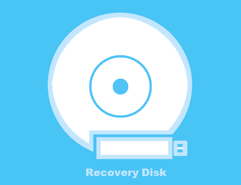 Recovery disk