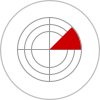 Fileless Detection