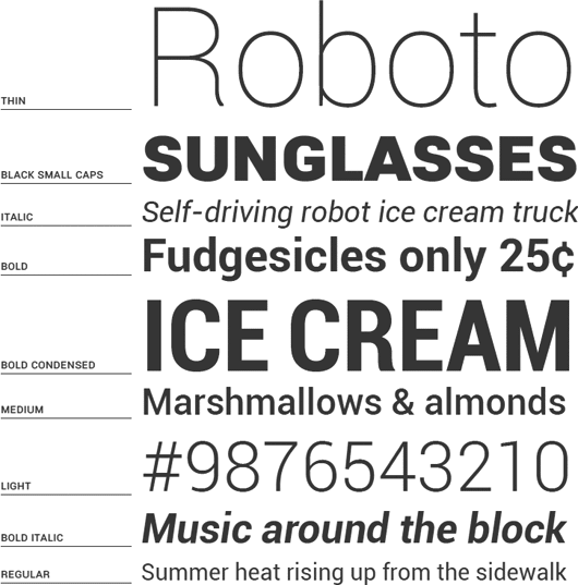Начертания шрифта Roboto