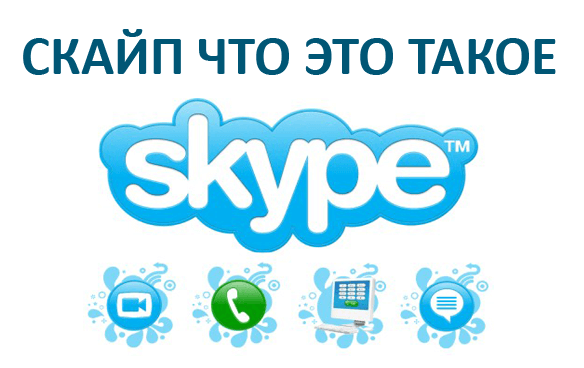 Для чего нужен ватсап: плюсы и минусы, как установить