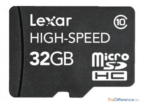 Отличия microsd microsdhc: Чем отличается MicroSD от MicroSDHC и MicroSDXC