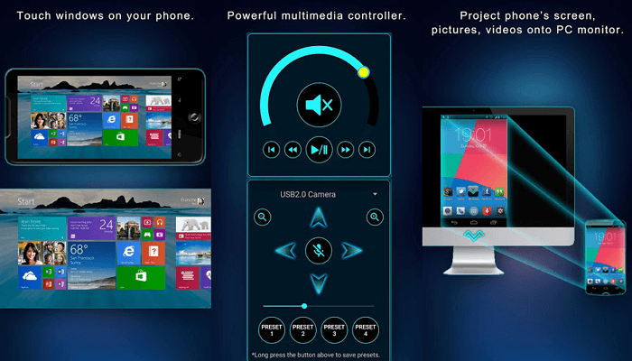 Приложение для управления андроид с компьютера: 7 программ для управления Android-телефоном с помощью компьютера