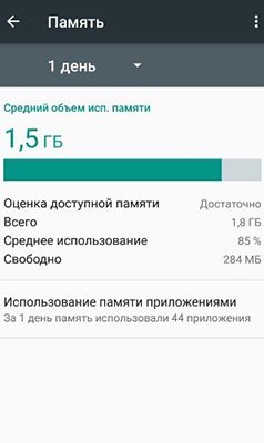 Скрытые возможности андроид 6: Секреты Андроид Или Скрытые Функции Андроид 6 ⋆ Androidmir.ru