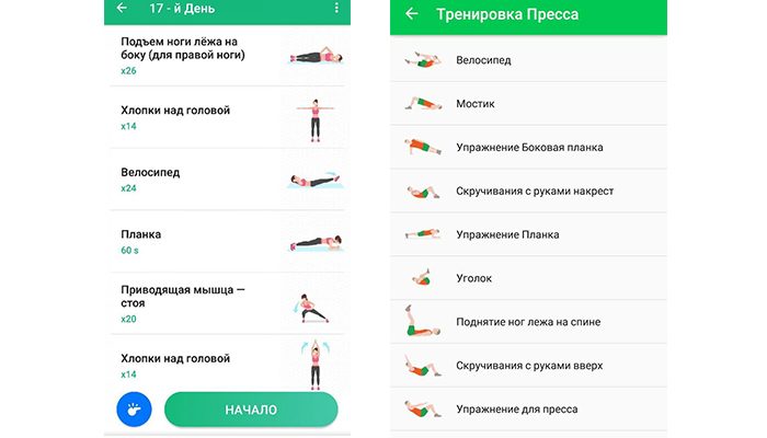 Лучшие приложения для похудения на iphone: Список популярных мобильных программ для похудения на айфон